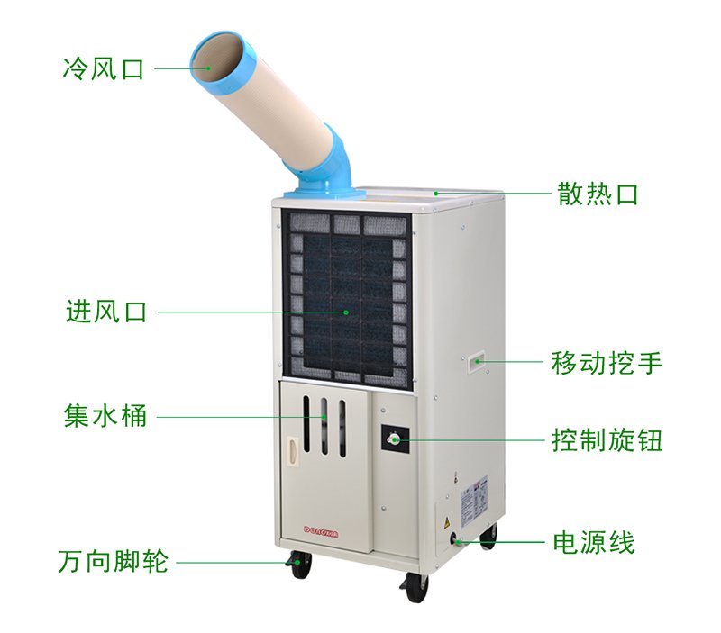 快速離心式風(fēng)機(jī)的揮發(fā)冷氣機(jī)的應(yīng)用高效率